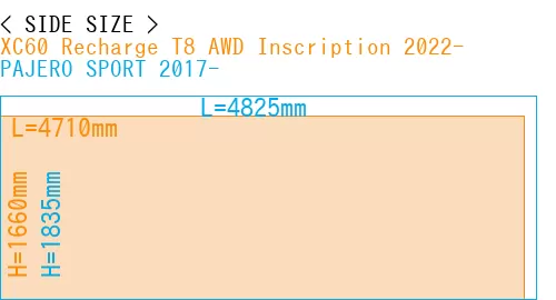 #XC60 Recharge T8 AWD Inscription 2022- + PAJERO SPORT 2017-
